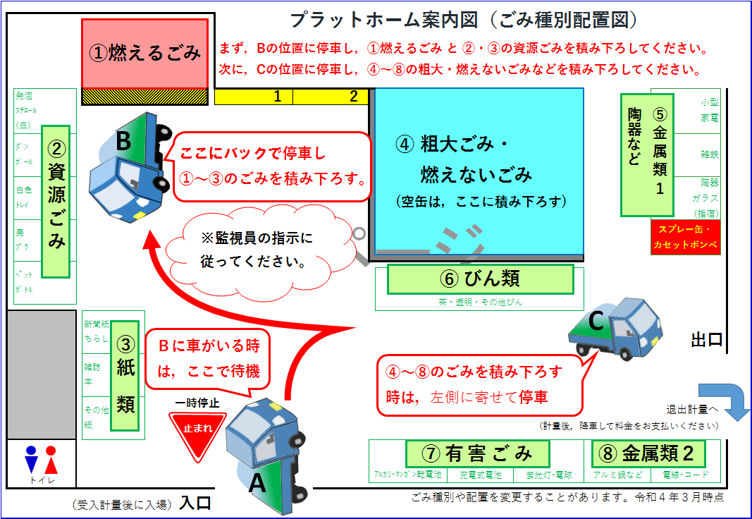 指宿広域市町村圏組合 環境にやさしいまちづくりを目指してー